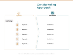 Commercializing Our Marketing Approach Ppt Infographics Ideas PDF Commercializing Our Marketing Approach Ppt Infographics Ideas PDF