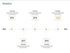 Commercializing Timeline Ppt Layouts Gallery PDF Commercializing Timeline Ppt Layouts Gallery PDF
