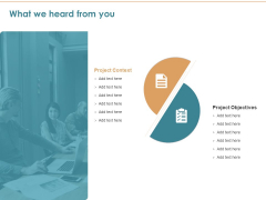 Commercializing What We Heard From You Ppt File Images PDF Commercializing What We Heard From You Ppt File Images PDF
