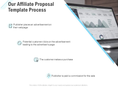 Commission Based Marketing Our Affiliate Proposal Template Process Ppt Inspiration Clipart PDF Commission Based Marketing Our Affiliate Proposal Template Process Ppt Inspiration Clipart PDF
