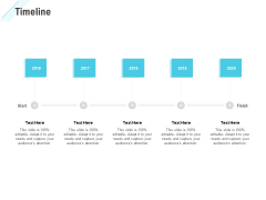 Commission Based Marketing Timeline Ppt Outline Portrait PDF