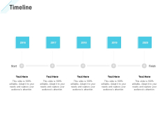 Commission Based Marketing Timeline Ppt Outline Portrait PDF Commission Based Marketing Timeline Ppt Outline Portrait PDF