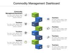 Commodity Management Dashboard Ppt PowerPoint Presentation Outline Clipart Cpb Pdf Commodity Management Dashboard Ppt PowerPoint Presentation Outline Clipart Cpb Pdf