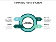 Commodity Market Structure Ppt PowerPoint Presentation Ideas Slides Cpb Commodity Market Structure Ppt PowerPoint Presentation Ideas Slides Cpb