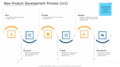 Commodity Unique Selling Proposition New Product Development Process Market Introduction PDF Commodity Unique Selling Proposition New Product Development Process Market Introduction PDF