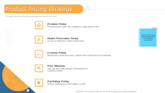 Commodity Unique Selling Proposition Product Pricing Strategy Ideas PDF Commodity Unique Selling Proposition Product Pricing Strategy Ideas PDF