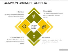 Common Channel Conflict Ppt PowerPoint Presentation Infographic Template Smartart Common Channel Conflict Ppt PowerPoint Presentation Infographic Template Smartart