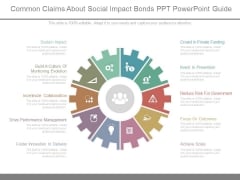 Common Claims About Social Impact Bonds Ppt Powerpoint Guide Common Claims About Social Impact Bonds Ppt Powerpoint Guide