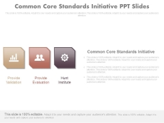 Common Core Standards Initiative Ppt Slides Common Core Standards Initiative Ppt Slides
