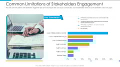 Common Limitations Of Stakeholders Engagement Sample PDF Common Limitations Of Stakeholders Engagement Sample PDF