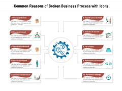 Common Reasons Of Broken Business Process With Icons Ppt PowerPoint Presentation Infographics Master Slide PDF Common Reasons Of Broken Business Process With Icons Ppt PowerPoint Presentation Infographics Master Slide PDF