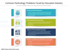Common Technology Problems Faced By Education Industry Ppt PowerPoint Presentation Gallery Example PDF Common Technology Problems Faced By Education Industry Ppt PowerPoint Presentation Gallery Example PDF
