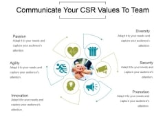 Communicate Your Csr Values To Team Ppt PowerPoint Presentation Good