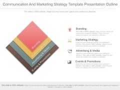 Communication And Marketing Strategy Template Presentation Outline Communication And Marketing Strategy Template Presentation Outline