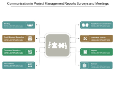 Communication In Project Management Reports Surveys And Meetings Ppt PowerPoint Presentation Inspiration Graphic Tips Communication In Project Management Reports Surveys And Meetings Ppt PowerPoint Presentation Inspiration Graphic Tips