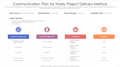 Communication Plan For Timely Project Delivery Method Slides PDF