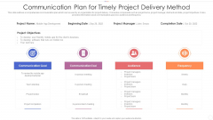 Communication Plan For Timely Project Delivery Method Slides PDF Communication Plan For Timely Project Delivery Method Slides PDF