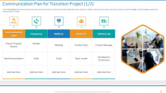 Communication Plan For Transition Project Transformation Plan Ppt Styles Templates PDF
