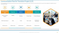 Communication Plan For Transition Project Transformation Plan Ppt Styles Templates PDF Communication Plan For Transition Project Transformation Plan Ppt Styles Templates PDF