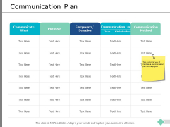 Communication Plan Ppt PowerPoint Presentation Model Example Topics Communication Plan Ppt PowerPoint Presentation Model Example Topics
