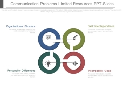 Communication Problems Limited Resources Ppt Slides Communication Problems Limited Resources Ppt Slides