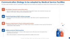 Communication Strategy To Be Adopted By Medical Service Facilities Download PDF Communication Strategy To Be Adopted By Medical Service Facilities Download PDF