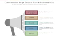 Communication Target Analysis Powerpoint Presentation
