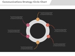Communications Strategy Circle Chart Ppt Slides Communications Strategy Circle Chart Ppt Slides