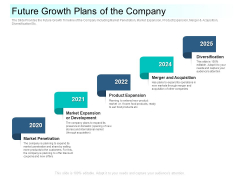 Community Capitalization Pitch Deck Future Growth Plans Of The Company Summary Pdf
