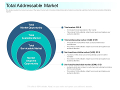 Community Capitalization Pitch Deck Total Addressable Market Professional Pdf Community Capitalization Pitch Deck Total Addressable Market Professional Pdf