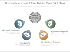 Community Involvement Team Building Powerpoint Slides Community Involvement Team Building Powerpoint Slides