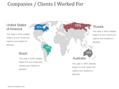 Companies Clients I Worked For Ppt PowerPoint Presentation Ideas Companies Clients I Worked For Ppt PowerPoint Presentation Ideas
