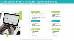 Companies That Offers Rural Insurance Policies Ppt Ideas Format Ideas PDF