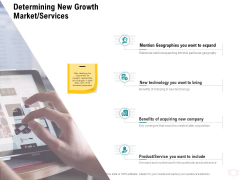 Company Amalgamation Determining New Growth Market Services Ppt Slides Microsoft PDF Company Amalgamation Determining New Growth Market Services Ppt Slides Microsoft PDF