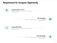 Company Amalgamation Requirement For Inorganic Opportunity Ppt Model Guide PDF
