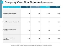 Company Cash Flow Statement Ppt PowerPoint Presentation Slides Clipart Images Company Cash Flow Statement Ppt PowerPoint Presentation Slides Clipart Images