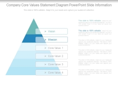 Company Core Values Statement Diagram Powerpoint Slide Information Company Core Values Statement Diagram Powerpoint Slide Information