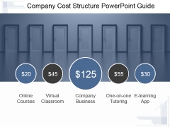 Company Cost Structure Ppt PowerPoint Presentation Influencers Company Cost Structure Ppt PowerPoint Presentation Influencers