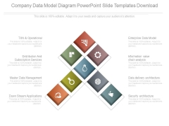 Company Data Model Diagram Powerpoint Slide Templates Download