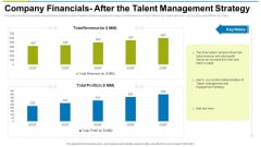 Company Financials After The Talent Management Strategy Ppt Model Tips PDF Company Financials After The Talent Management Strategy Ppt Model Tips PDF