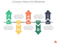company milestones example