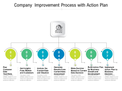 Company Improvement Process With Action Plan Ppt PowerPoint Presentation File Background Image PDF Company Improvement Process With Action Plan Ppt PowerPoint Presentation File Background Image PDF