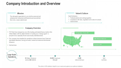Company Introduction And Overview Ppt Ideas Example Introduction PDF Company Introduction And Overview Ppt Ideas Example Introduction PDF