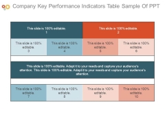 Company Key Performance Indicators Table Sample Of Ppt Company Key Performance Indicators Table Sample Of Ppt