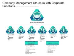 Company Management Structure With Corporate Functions Ppt PowerPoint Presentation File Infographics PDF Company Management Structure With Corporate Functions Ppt PowerPoint Presentation File Infographics PDF