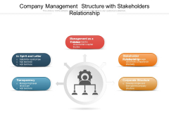 Company Management Structure With Stakeholders Relationship Ppt PowerPoint Presentation Gallery Background Images PDF Company Management Structure With Stakeholders Relationship Ppt PowerPoint Presentation Gallery Background Images PDF