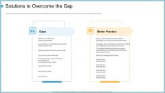 Company Need Administration Mechanisms Methods Solutions To Overcome The Gap Elements PDF Company Need Administration Mechanisms Methods Solutions To Overcome The Gap Elements PDF