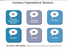 Company Organizational Structure Integrated Marketing Ppt PowerPoint Presentation Infographic Template Graphic Tips Company Organizational Structure Integrated Marketing Ppt PowerPoint Presentation Infographic Template Graphic Tips