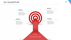 Company Outline Our Growth Profit Ppt Styles Show PDF Company Outline Our Growth Profit Ppt Styles Show PDF