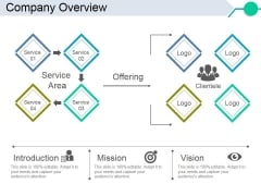 Company Overview Ppt PowerPoint Presentation Ideas Designs Company Overview Ppt PowerPoint Presentation Ideas Designs